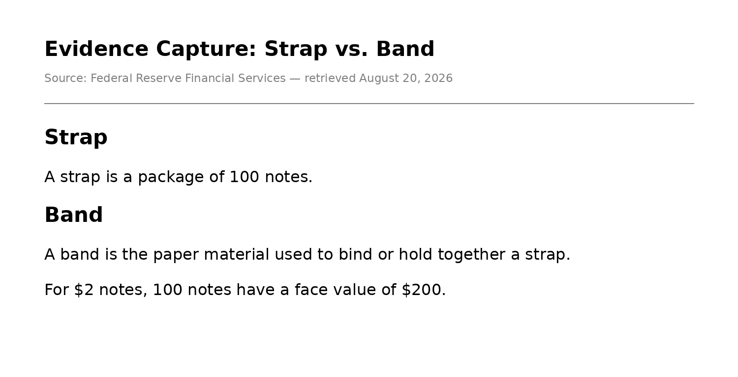 Strap and band guide screenshot